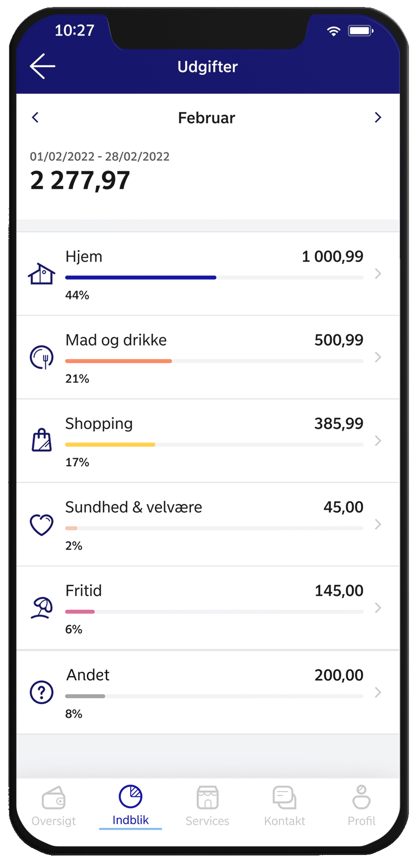 Få indblik i dit forbrug og overblik over, hvad du bruger dine penge på i Mobilbanken